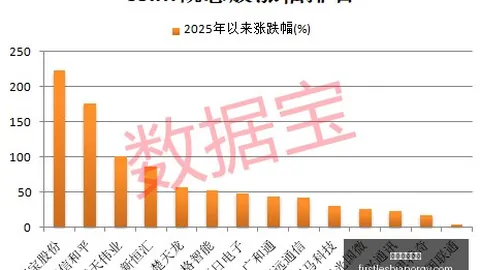 2026年行业巨擘：优艾智合携手巨骐信息开启深度合作之旅
